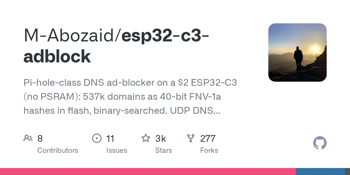 GitHub social card for the esp32-c3-adblock project