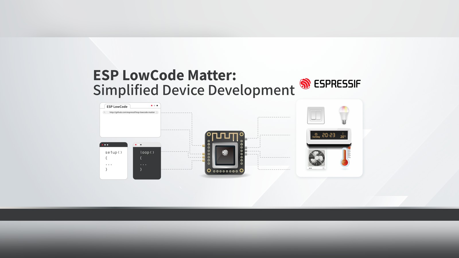 Espressif Launches ESP LowCode Matter for Simplified Smart-Home Development