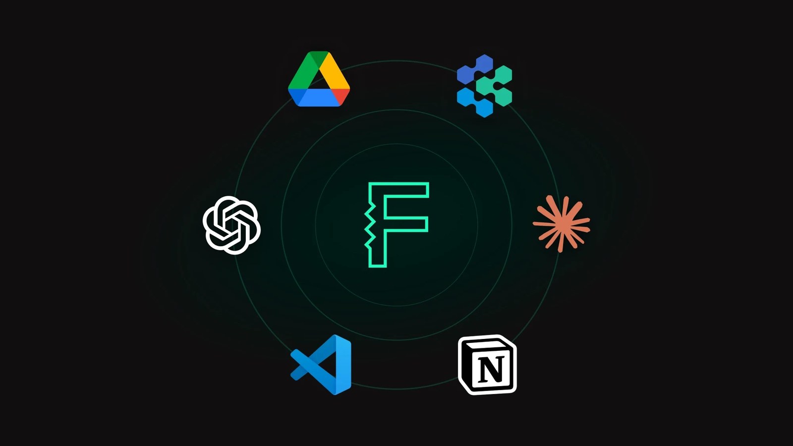 Flux mark ringed by other AI tool logos