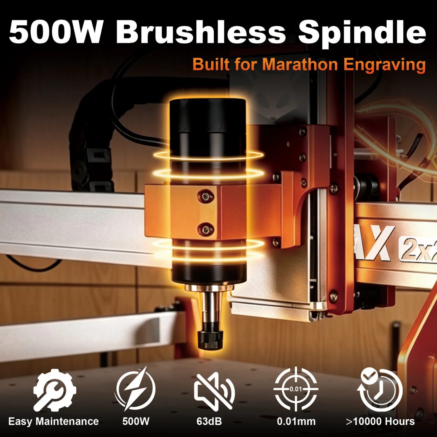 FoxAlien's 500 W brushless spindle graphic listing 63 dB, 0.01 mm, and more than 10,000 hours