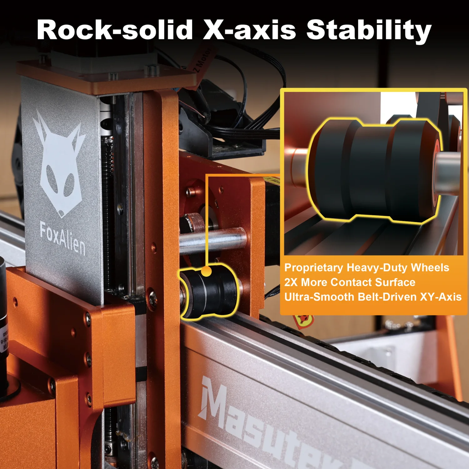 FoxAlien's graphic showing the machine's heavy-duty X-axis wheels and belt drive