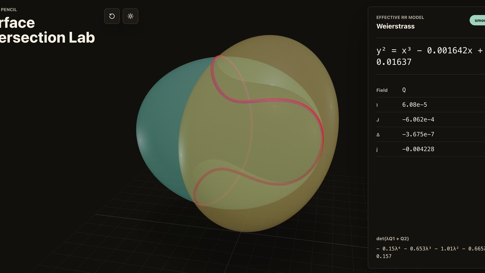 Figure OpenAI published with the GPT-5.5 post