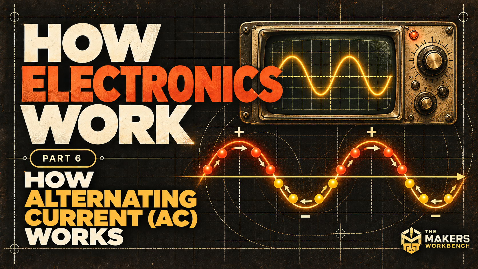 A vintage oscilloscope showing a sine wave with reversing charges, beside the title How Electronics Work, Part 6, How Alternating Current (AC) Works