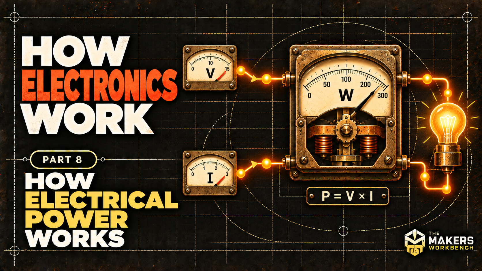A wattmeter dial with glowing wires linking a voltmeter, an ammeter and a lamp, beside the title How Electronics Work, Part 8, How Electrical Power Works