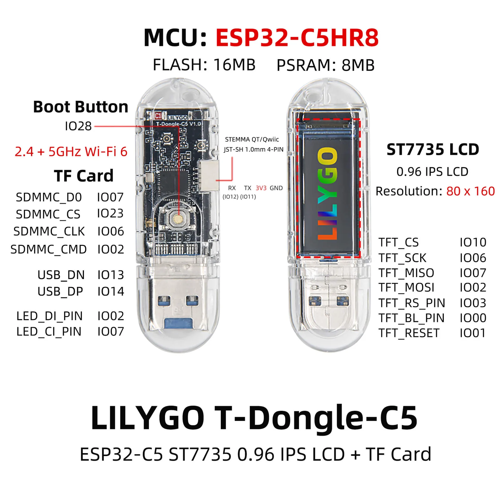 LILYGO T-Dongle-C5 specification graphic