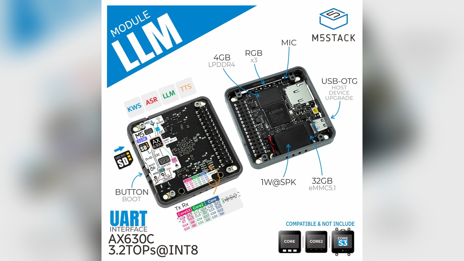 M5Stack Brings Offline LLMs, Speech Recognition, and Text-to-Speech Into Its Modular Hardware Ecosystem