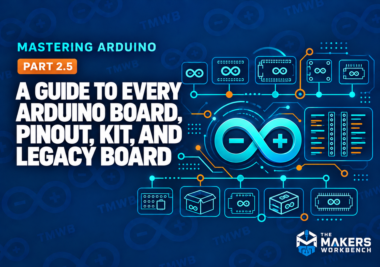 Mastering Arduino Part 2.5 card (horizontal)