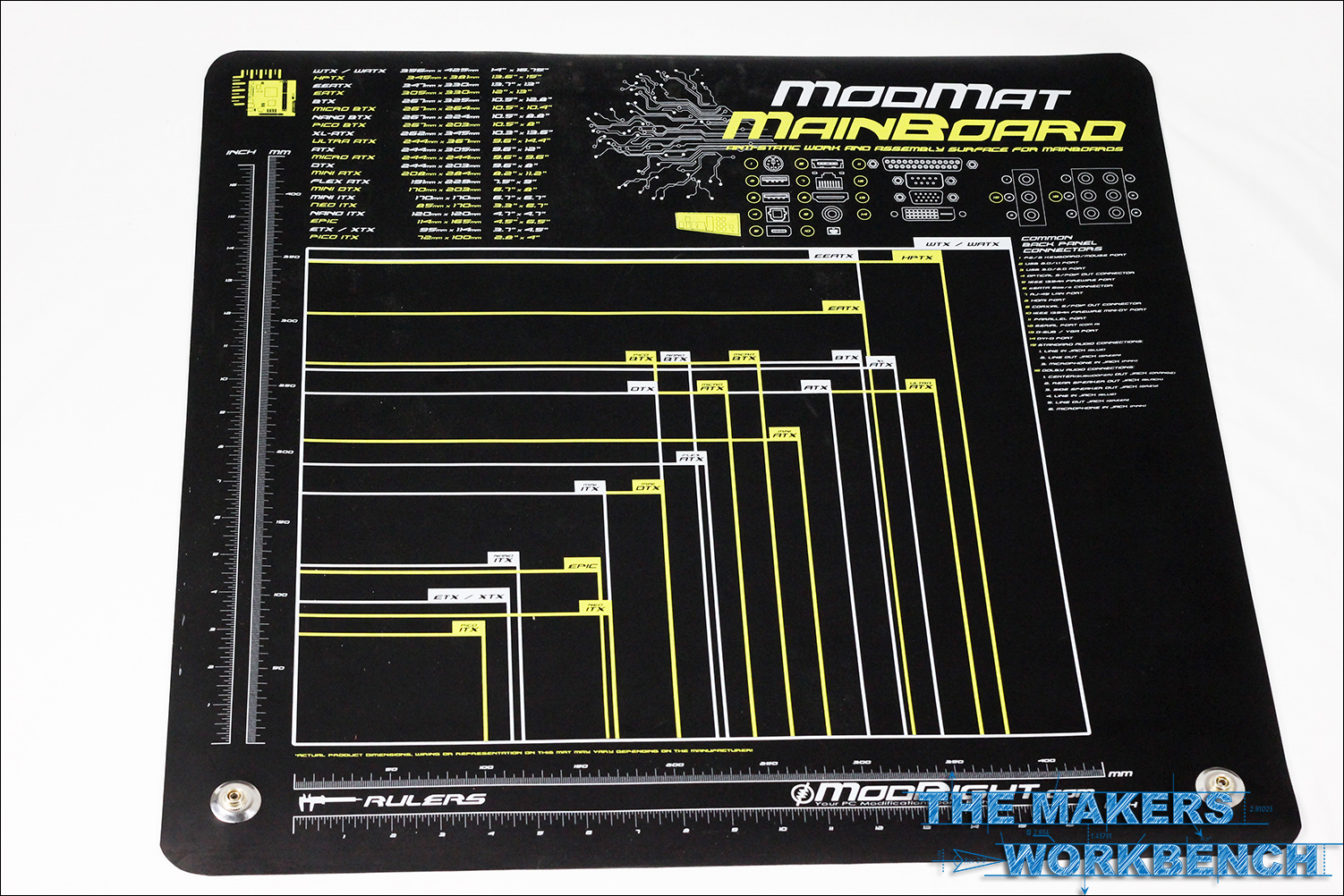 ModRight ModMat Main Board Review Anti Static Mat