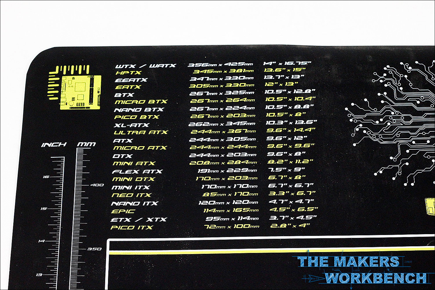 ModRight ModMat Main Board Review Anti Static Mat