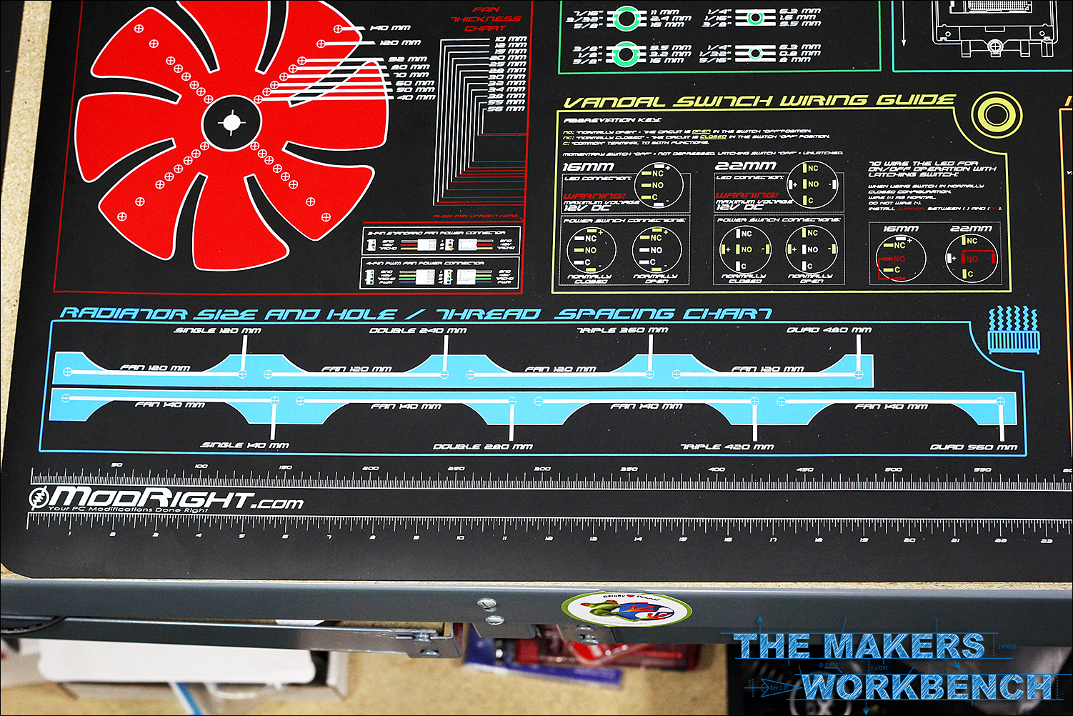 ModRight ModMat Main Board Review Anti Static Mat