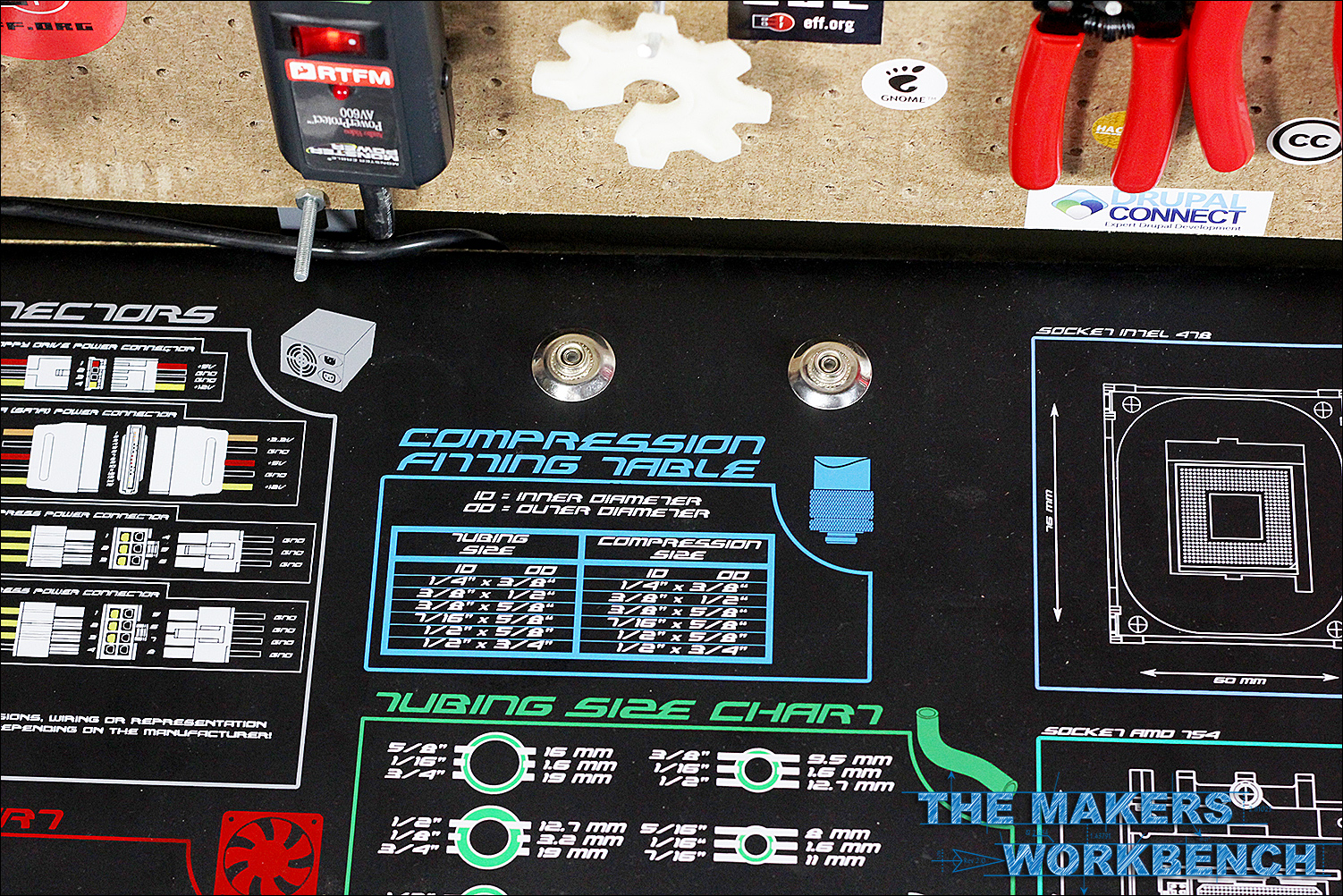 ModRight ModMat Main Board Review Anti Static Mat