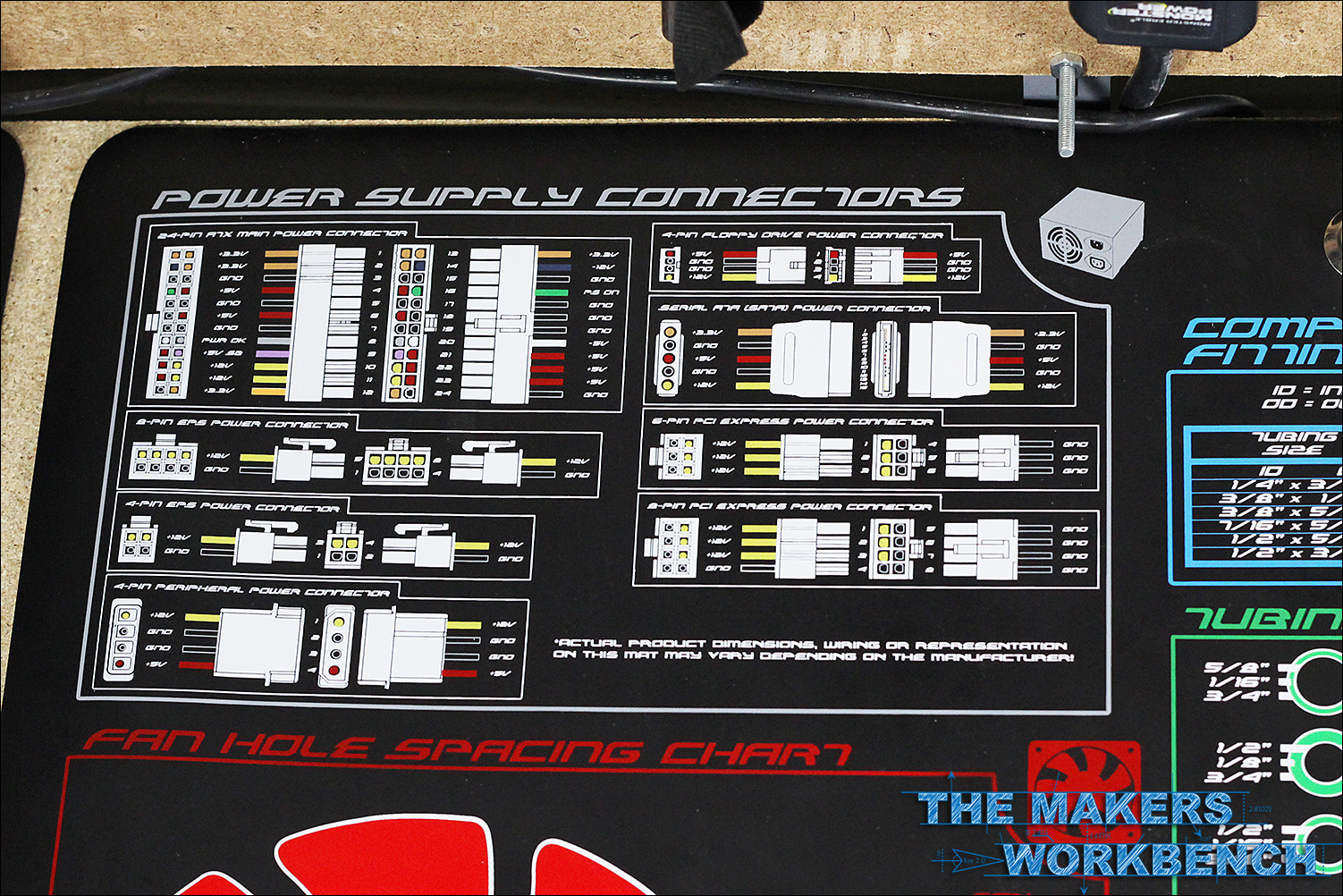 ModRight ModMat Main Board Review Anti Static Mat