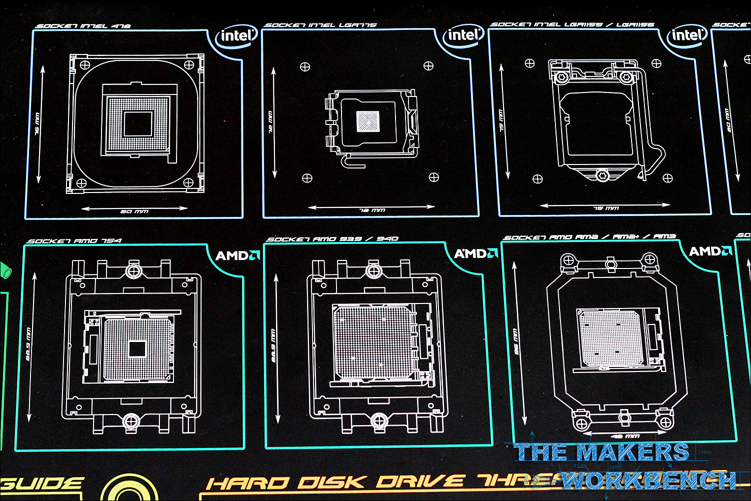 ModRight ModMat Main Board Review Anti Static Mat