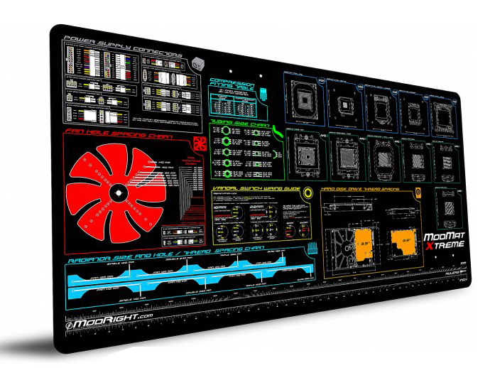 ModRight Mainboard ModMat Review Anti-Static Mat