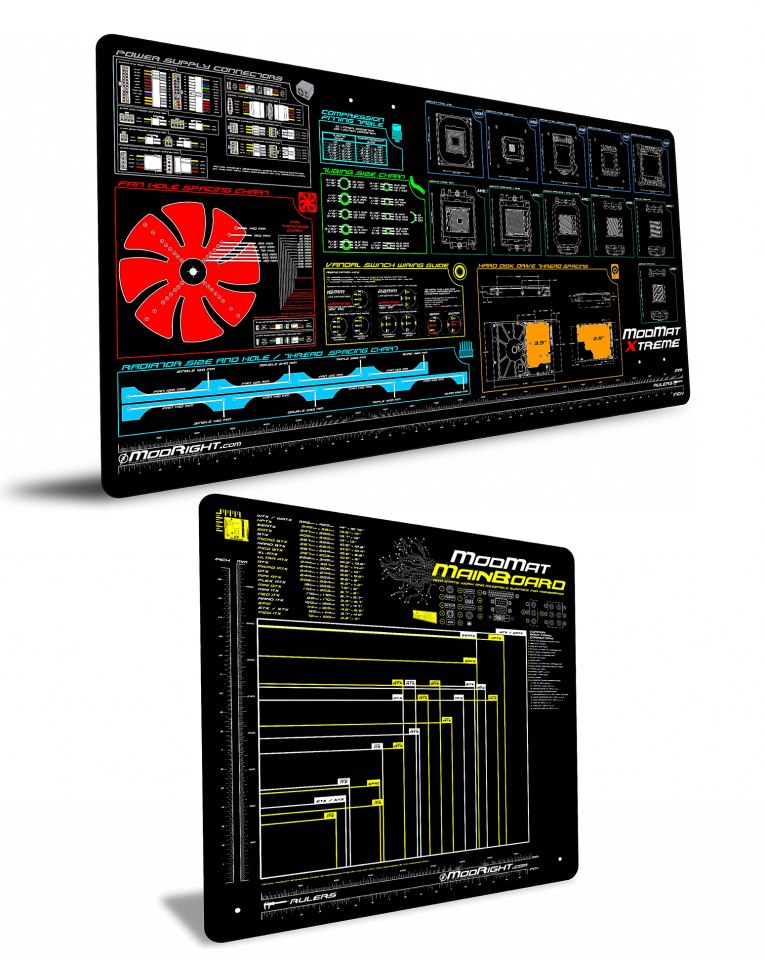 Modright ModMat Xtreme and Mainboard
