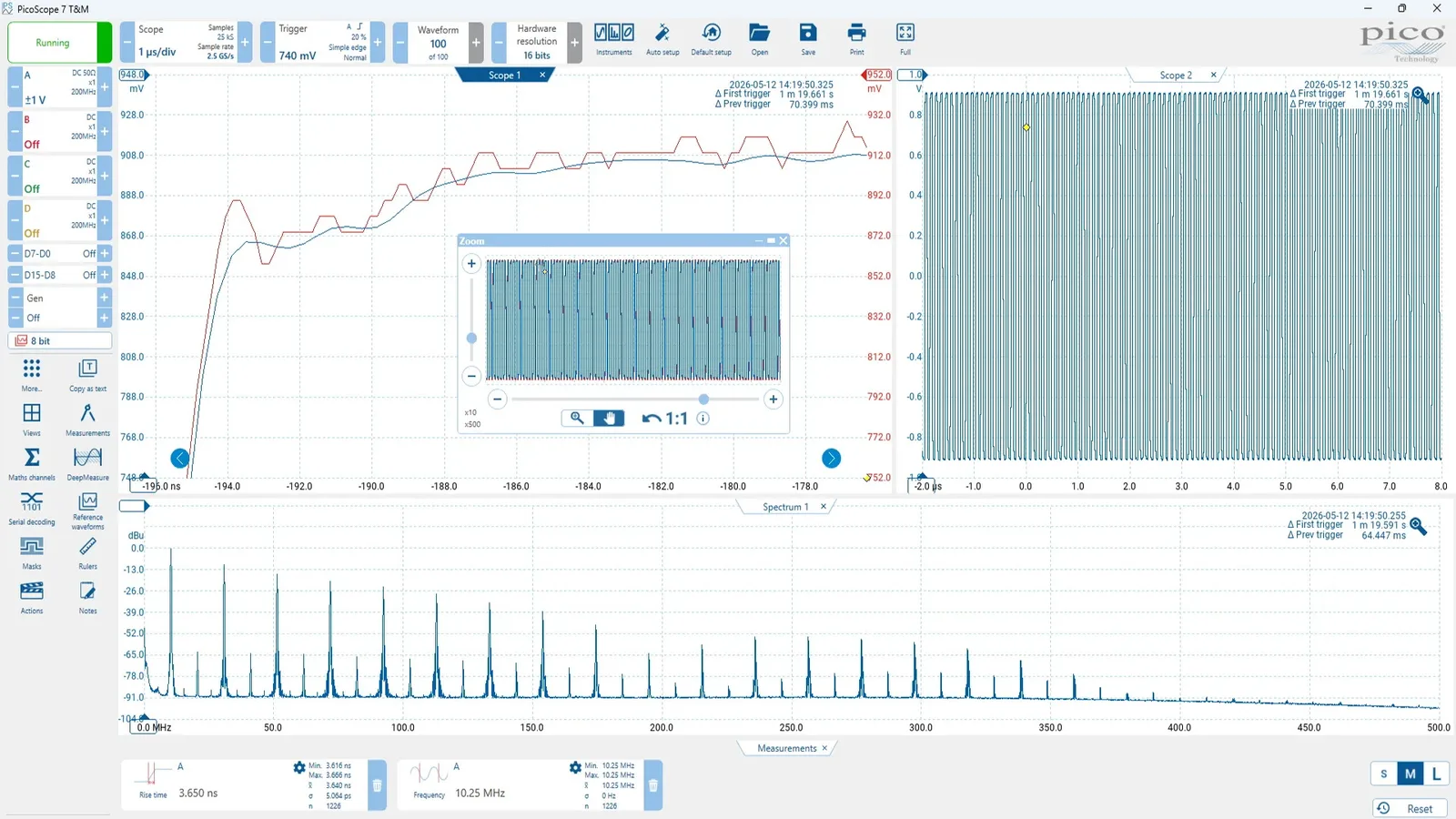 PicoScope 7 software showing a captured waveform, zoomed view, and spectrum