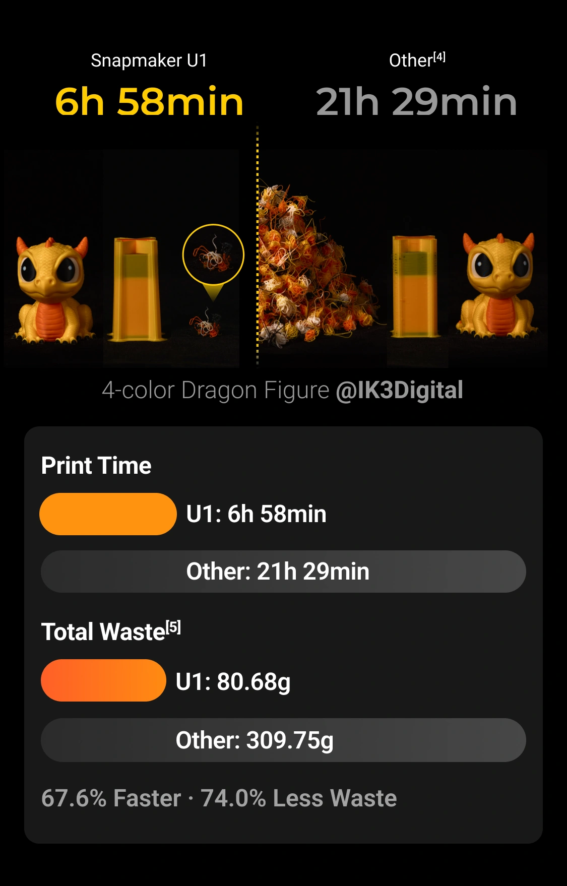 Official manufacturer image showing a feature or sample workflow