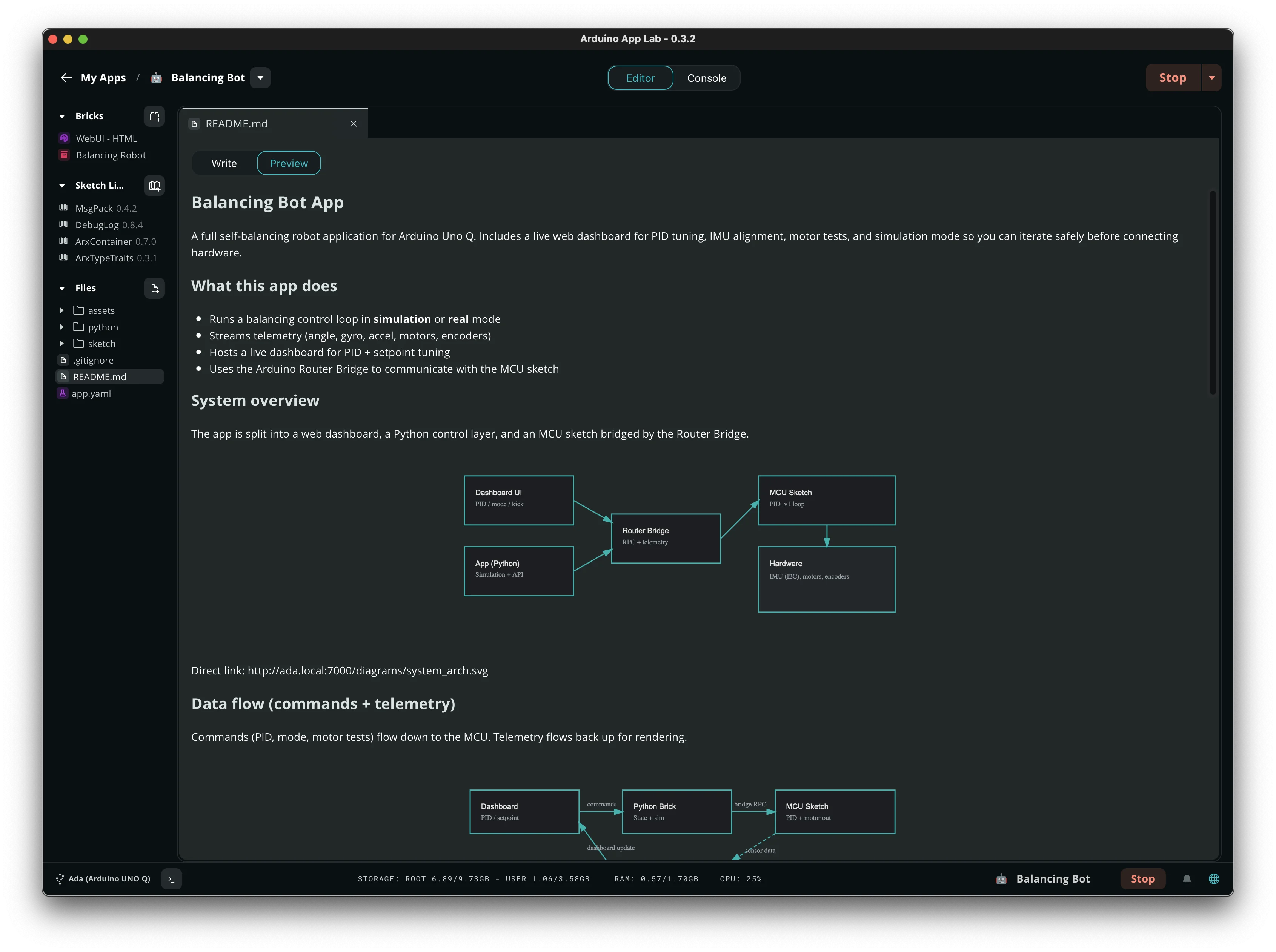 A real App's own architecture diagram: a dashboard and a Python App both talk to the Router Bridge, which relays to the MCU sketch and the hardware it drives.
