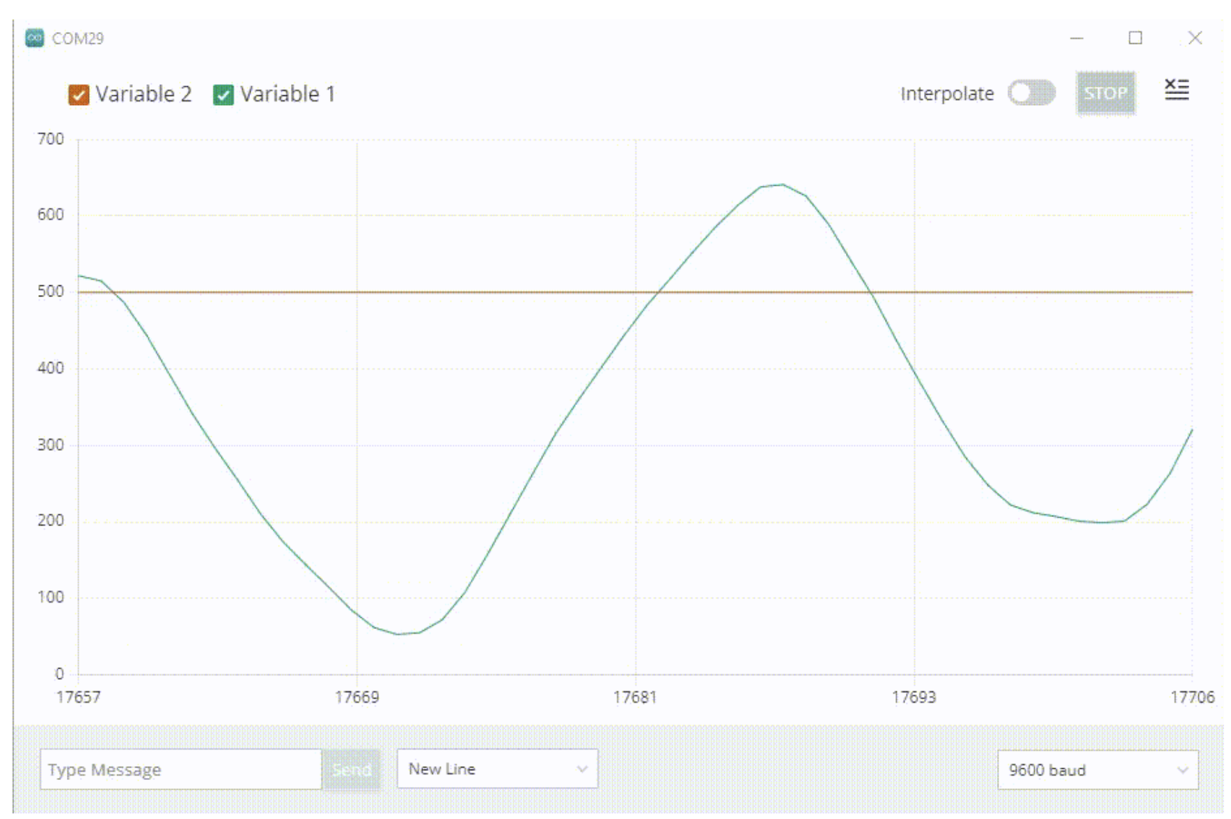 Serial Plotter graphing two traces live over a serial connection.