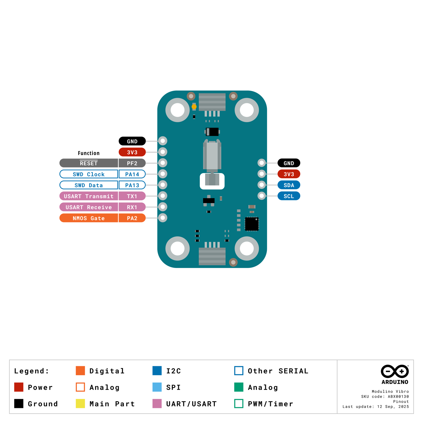 Pinout diagram of the Arduino Modulino Vibro, labeling each pin and its functions