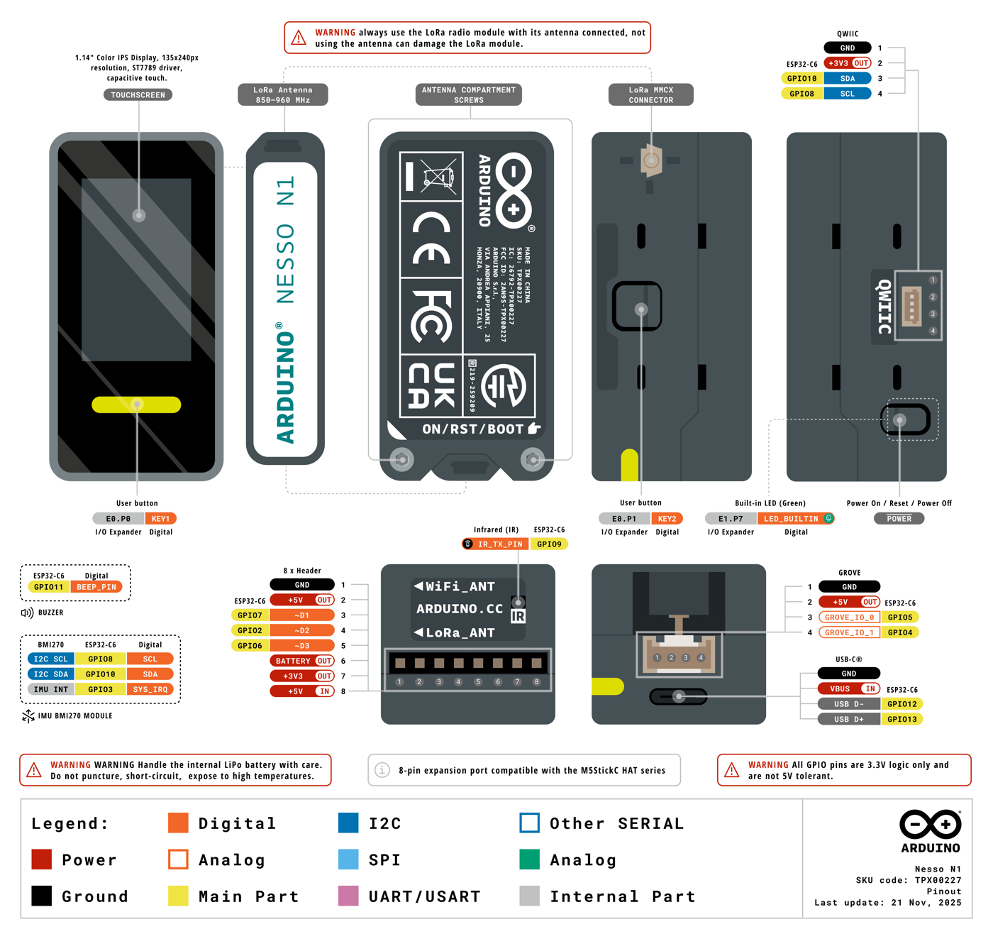 Pinout diagram of the Arduino Nesso N1, labeling each pin and its functions