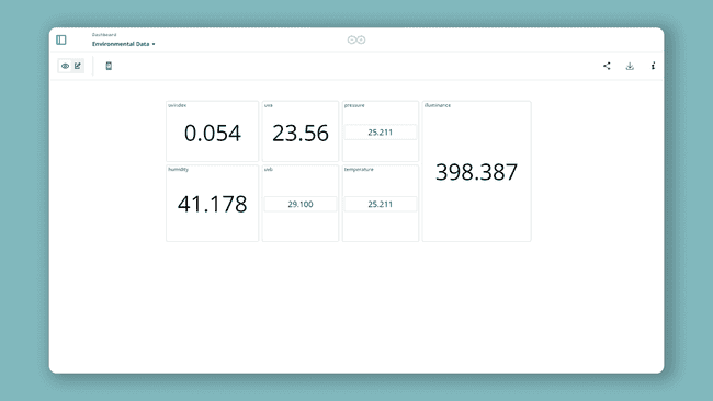 A finished Arduino Cloud dashboard in view mode, with several widgets showing live values.