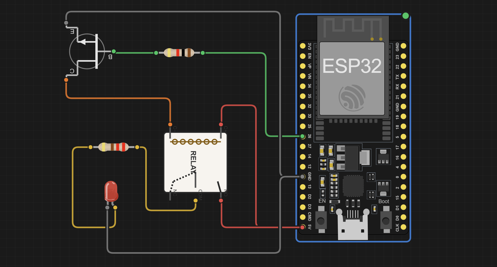 Electronics Lab wiring view of the transistor relay driver: ESP32 GPIO 26 through a 1 kilohm resistor to the 2N2222 base, emitter to GND, collector to relay COIL minus, COIL plus and NO to 5V, and COM through a 220 ohm resistor to the LED with its cathode to GND