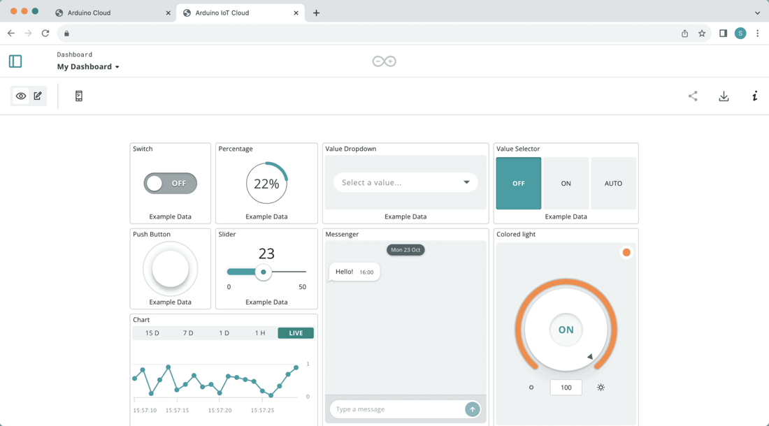 Screenshot of an Arduino Cloud dashboard with widgets such as a switch, a slider, a gauge, and a line chart
