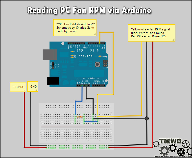 Fan RPM via Arduino