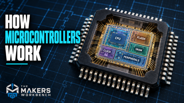 How Microcontrollers Work card (horizontal)