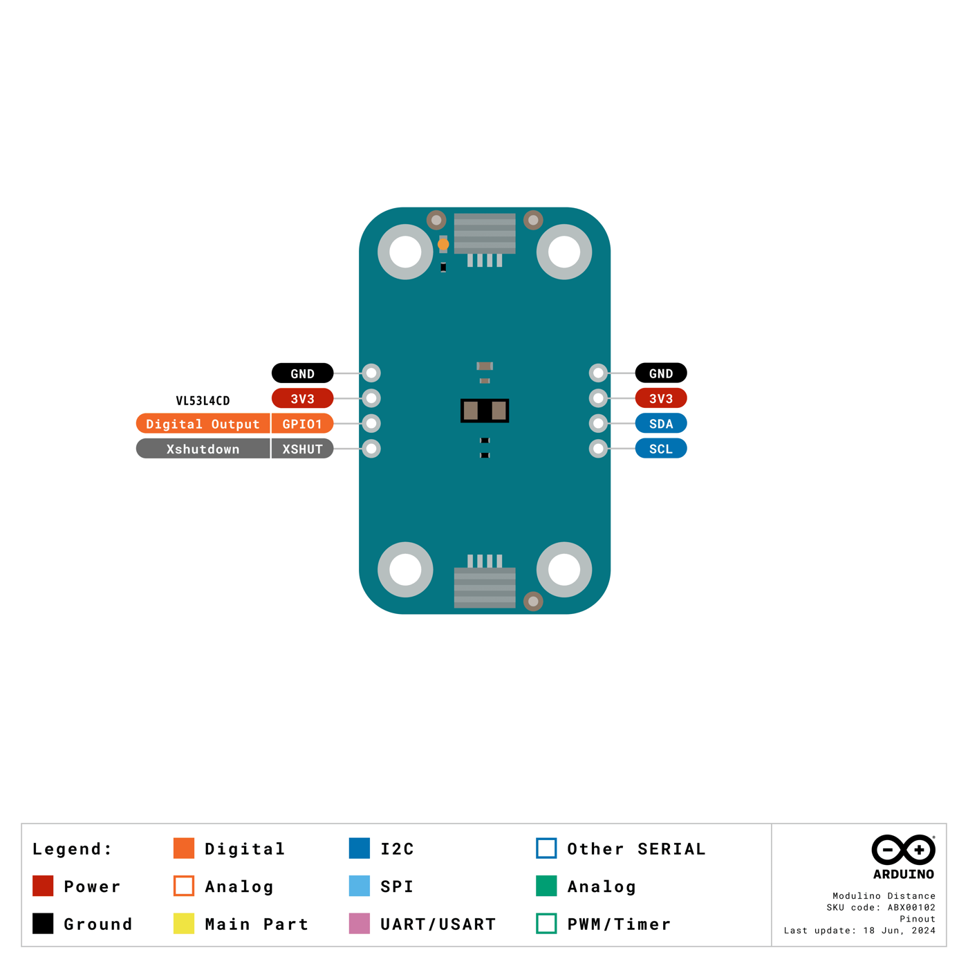 Arduino Modulino Distance pinout diagram