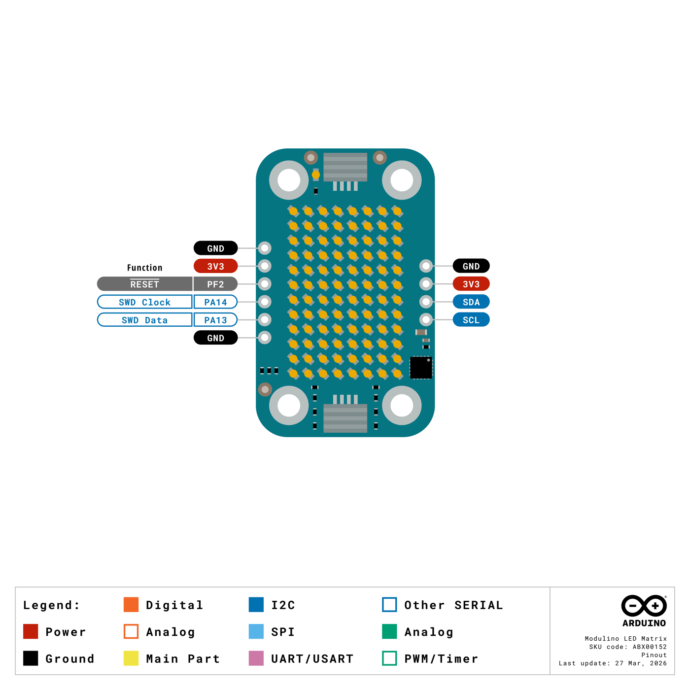 Arduino Modulino LED Matrix pinout diagram