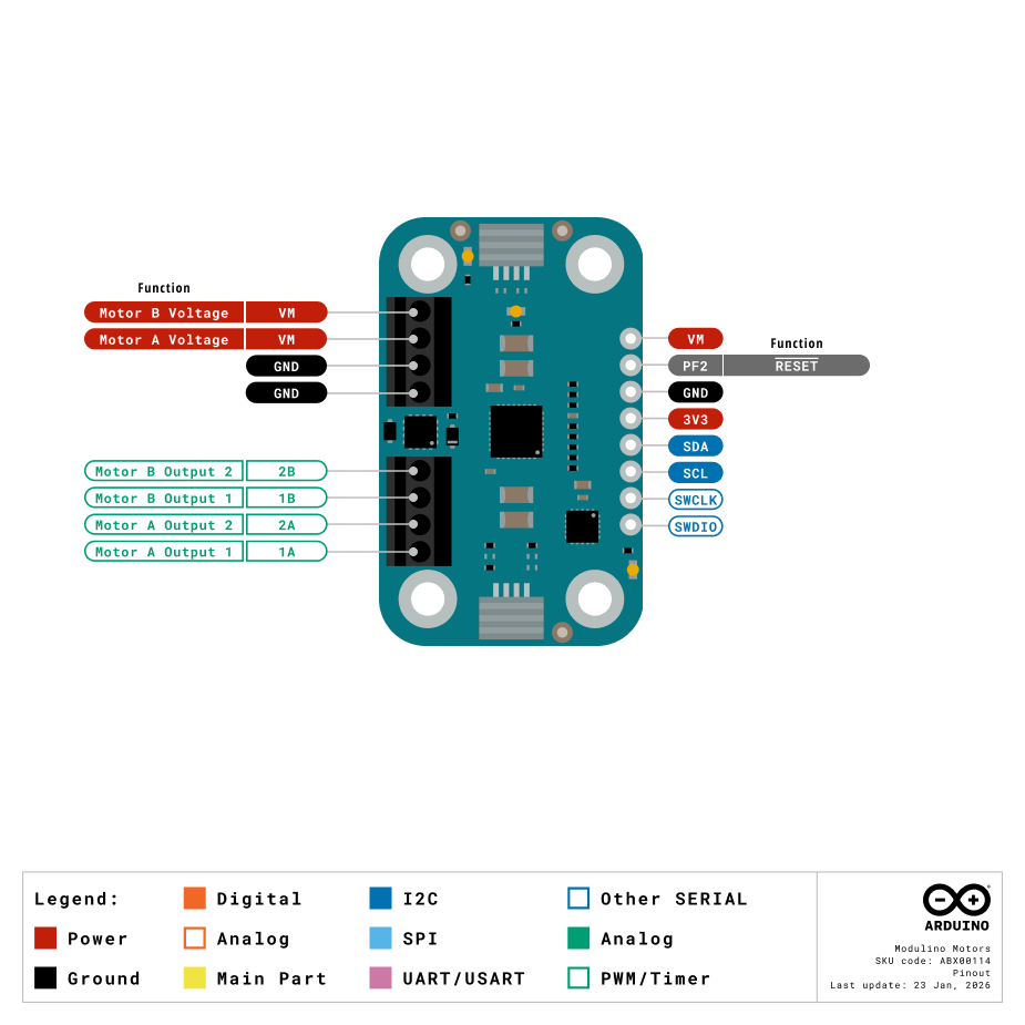 Arduino Modulino Motors pinout diagram