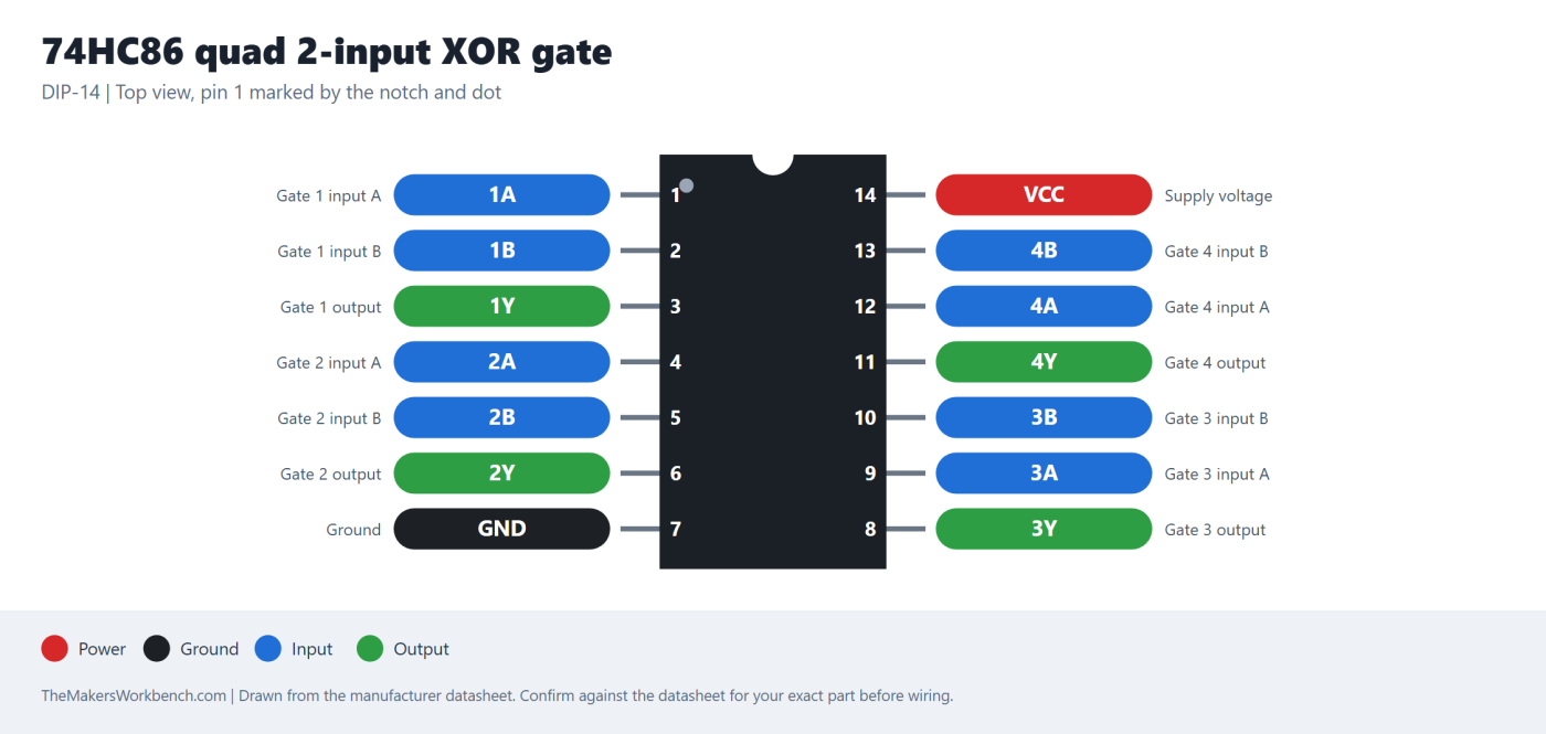 74HC86 quad 2-input XOR gate pinout diagram