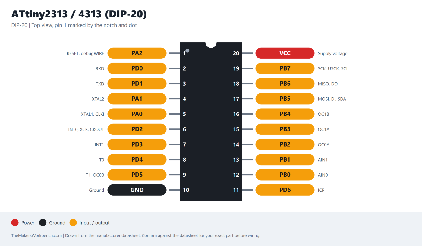 ATtiny2313 / 4313 (DIP-20) pinout diagram