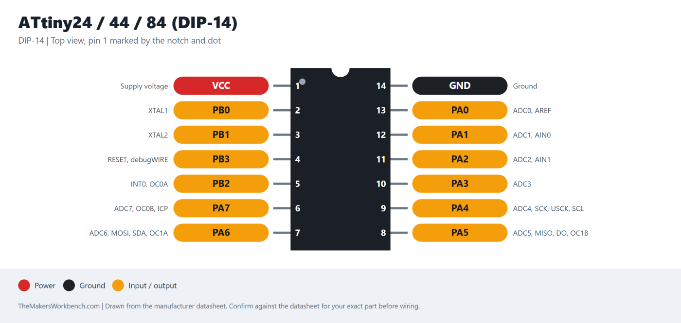ATtiny24 / 44 / 84 (DIP-14) pinout diagram