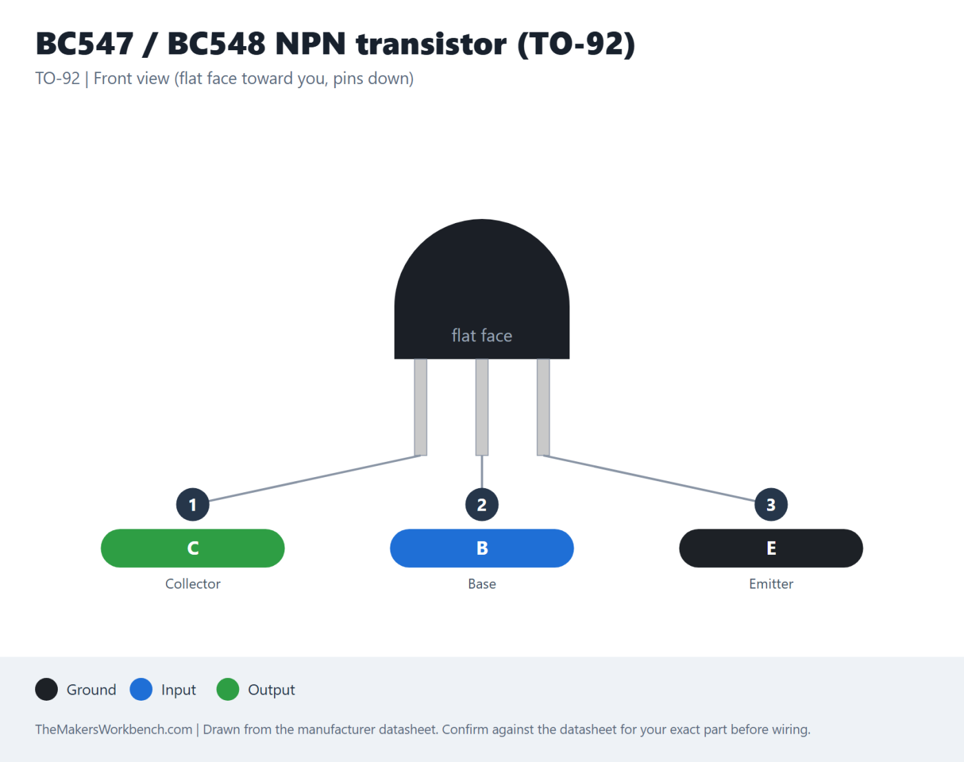 BC547 / BC548 NPN transistor (TO-92) pinout diagram