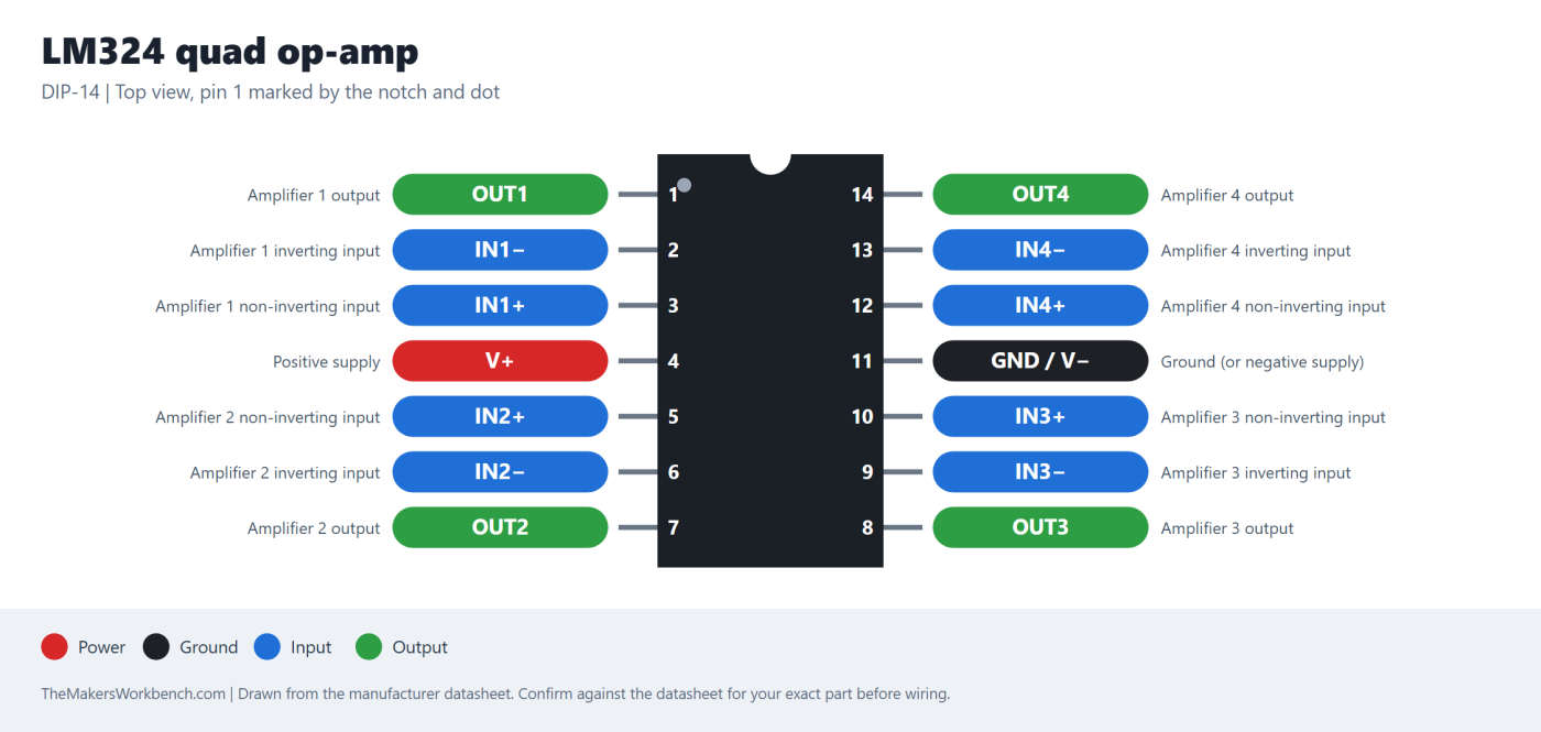 LM324 quad op-amp pinout diagram
