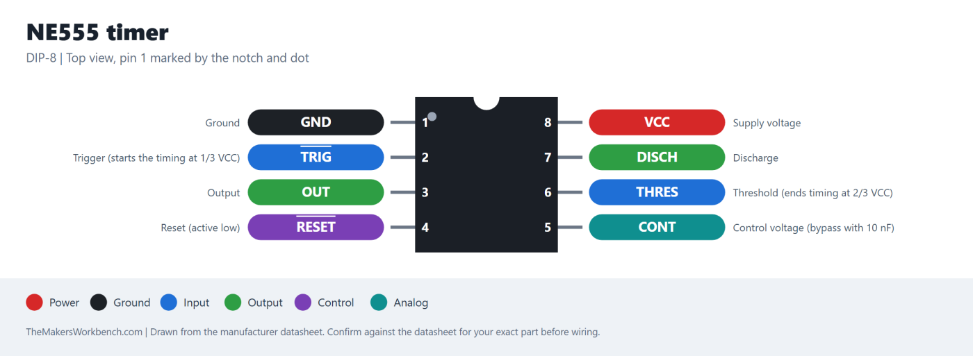 NE555 timer pinout diagram