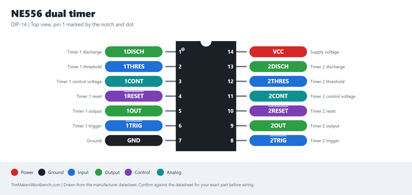 NE556 dual timer pinout diagram
