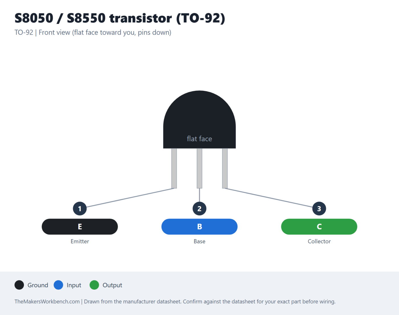 S8050 / S8550 transistor (TO-92) pinout diagram