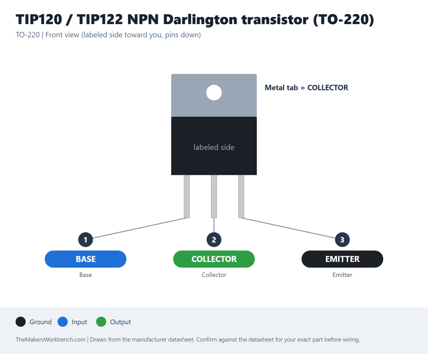 TIP120 / TIP122 NPN Darlington transistor (TO-220) pinout diagram