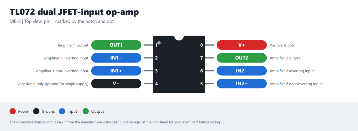 TL072 dual JFET-input op-amp pinout diagram