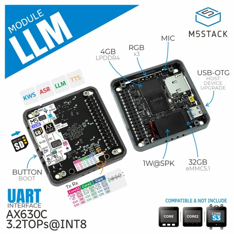 M5Stack Brings Offline LLMs, Speech Recognition, and Text-to-Speech Into Its Modular Hardware Ecosystem