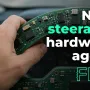 Lead graphic from Flux's steerable-agent post