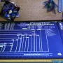Review: ModRight Xtreme and Main Board Anti-Static ModMats