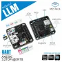 M5Stack Brings Offline LLMs, Speech Recognition, and Text-to-Speech Into Its Modular Hardware Ecosystem