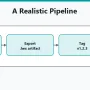 How to Build an Arduino CI/CD Pipeline cover image